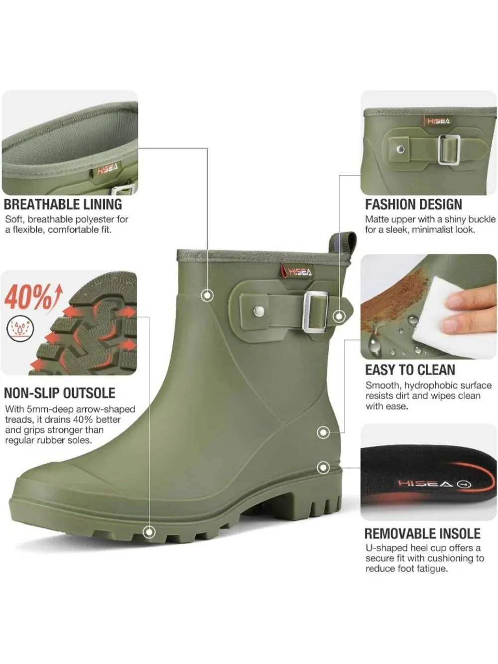 Women's Green Ankle Rubber Non-Slip Mud Lightweight Waterproof Short Rain Boots